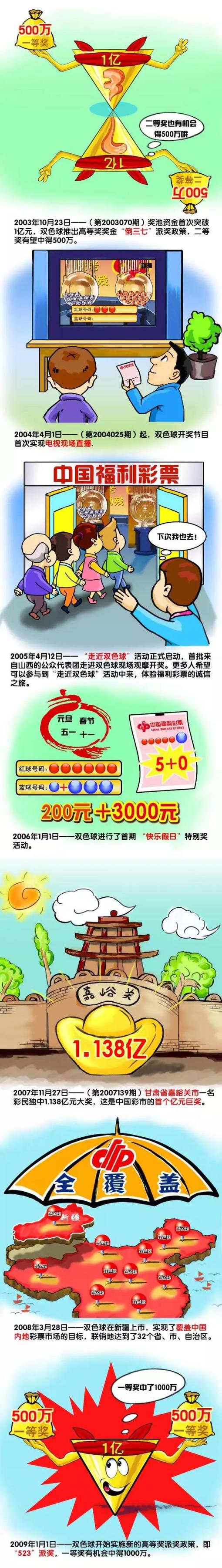 尤文官方盘点了本场比赛的数据纪录：不包括2004/05赛季和2005/06赛季，本赛季是尤文第八次在意甲单场三分制时代的前17场联赛拿到至少40分，在此前7个赛季中，尤文都最终夺得了意甲冠军（其中4个赛季在阿莱格里执教下）。